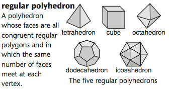 Image result for regular polyhedra definition