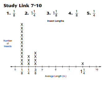 7 10 homework answers 5th grade