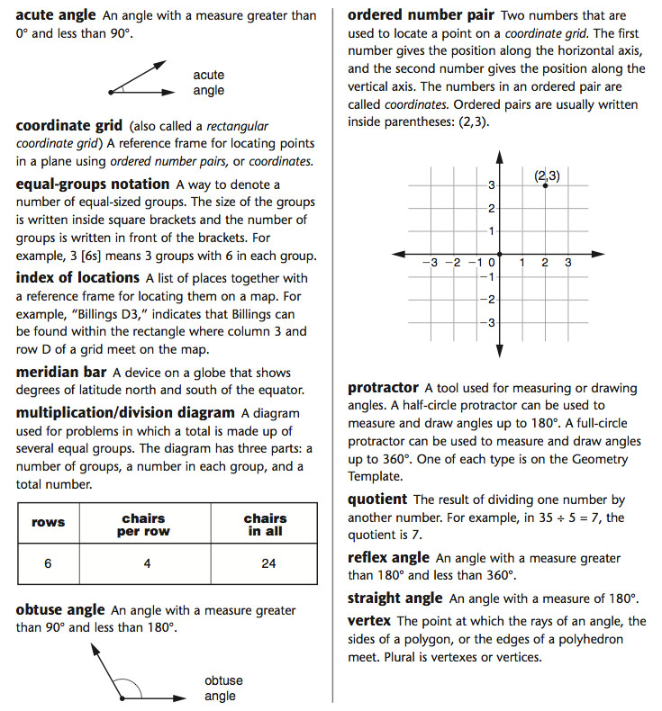 Everyday Mathematics