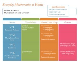 math homework help for parents
