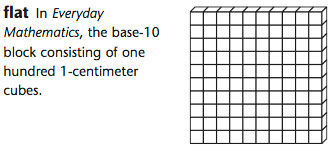 Everyday Mathematics